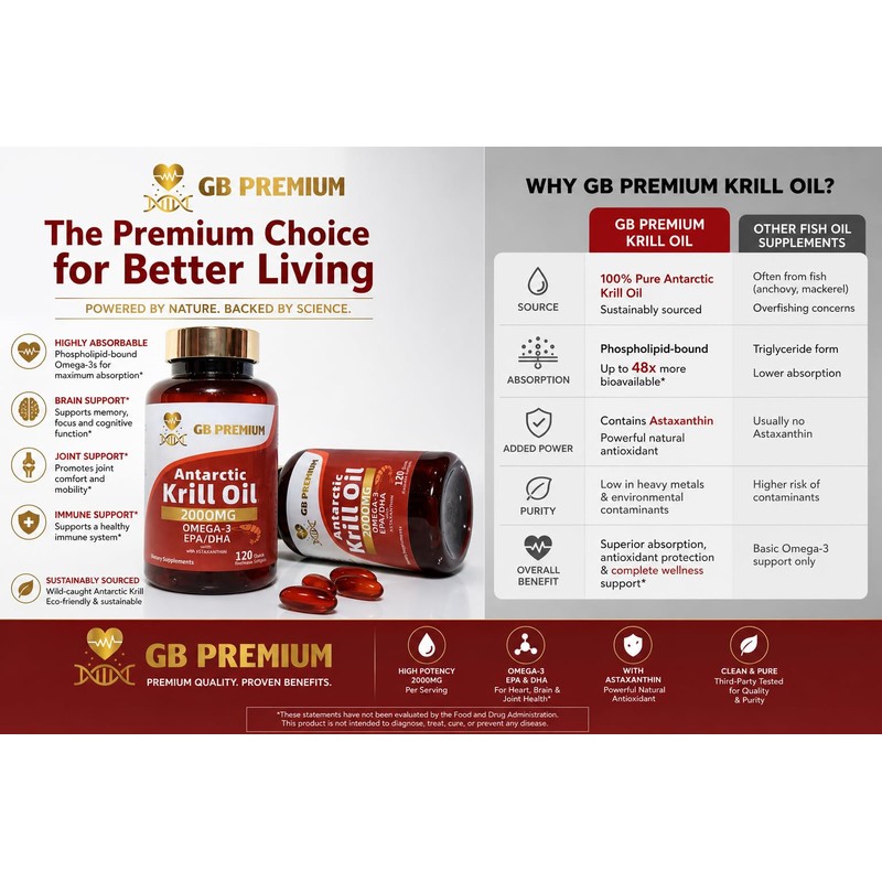 GB Premium Antarctic Krill Oil 2000mg, Omega-3 EPA & DHA