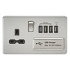 Knightsbridge SFR7USB4BC Screwless 1G 13A Switched Socket with Quad USB