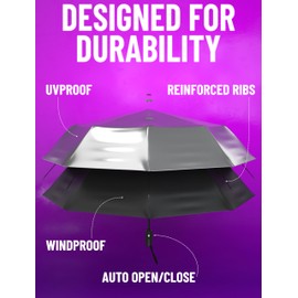 Repel Umbrella Windproof Travel Umbrellas for Rain - Easy Auto Open Close, Durable & Compact Umbrella, Strong Fiberglass Frame, Waterproof Canopy - Backpack, Purse, Portable Umbrella for Travel