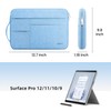 Omnpak Surface Pro 11 Case,13 inch Laptop Sleeve for Surface