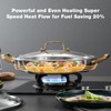 Yeksum 14 Inch Stainless Steel Paella Pan with Lid,Frying Pan,