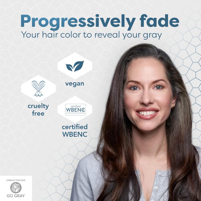 Go Gray Treatment System (Fade), Clarifying Duo Shampoo & Conditioner