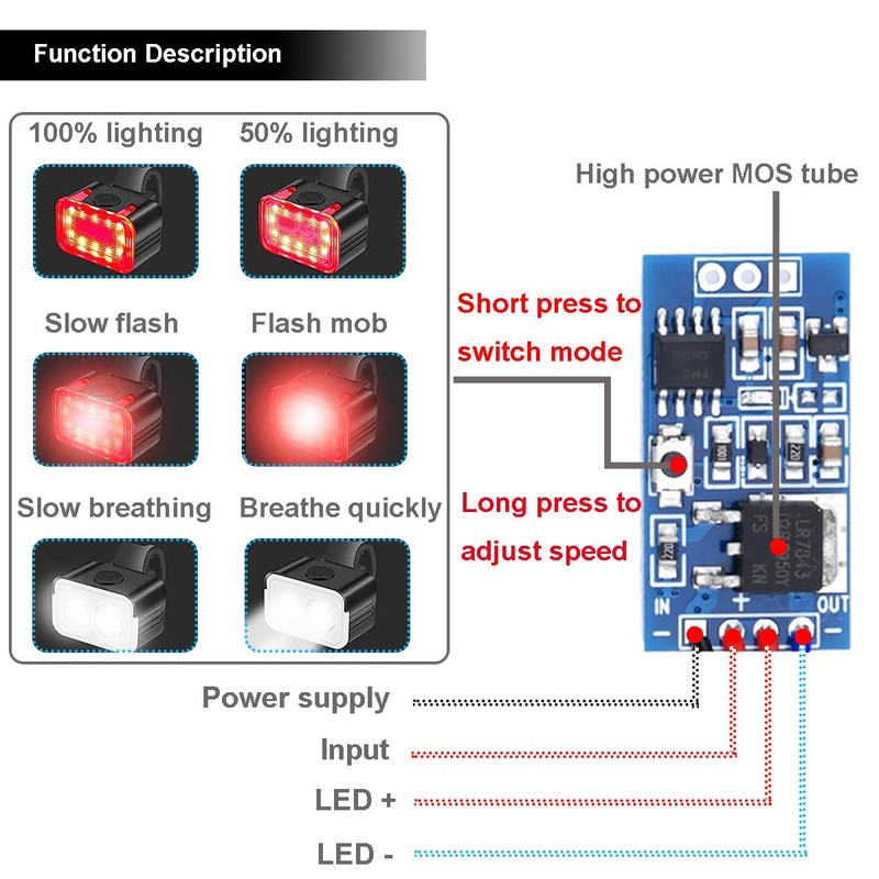 Youmile LED light Driver board DC 5-24V 30W PWM LED