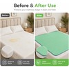 Reusable Waterproof Bed Pad for Kids, Elderly & Pets –