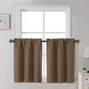 Gwine Brown Blackout Curtains 30 Inch Length, Short Kitchen Curtains