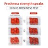 ROOTSENSE Refrigerator Odor Eliminates & Fridge Freshener & Refrigerator Food