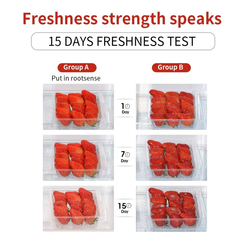 ROOTSENSE Refrigerator Odor Eliminates & Fridge Freshener & Refrigerator Food