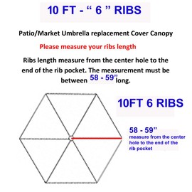 BELLRINO DECOR 10ft 6 ribs Replacement SAGE GREEN STRONG AND THICK Umbrella Canopy (Canopy Only) SAGE-106