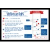 Framed Simple Table Shuffleboard Scoring Rules Poster - Perfect Visual
