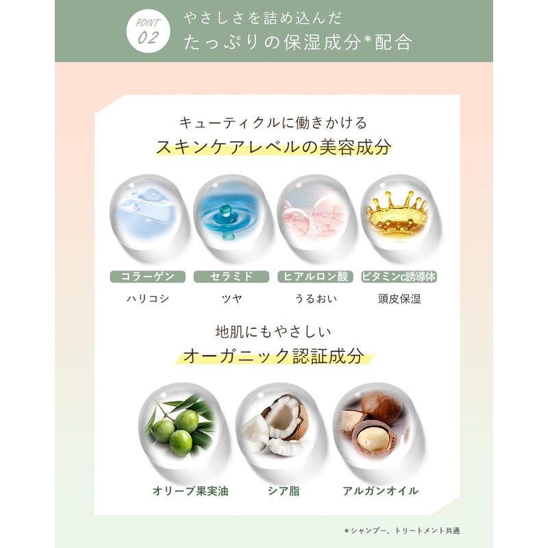 Oruna Organic Shampoo Treatment Set, Additive-free, Made in Japan (Smooth