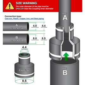 Supply Giant 6I62x2 Flexible Pvc Reducing Coupling with Stainless Steel Clamps 8 x 4 inch Black (pack of 2)