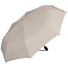 Knirps Travel Duomatic Pocket Umbrella with Automatic Open/Close in Case,