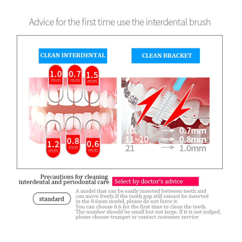 60Pcs Interdental Brush Floss Interdental Cleaning Brush with PP Handle