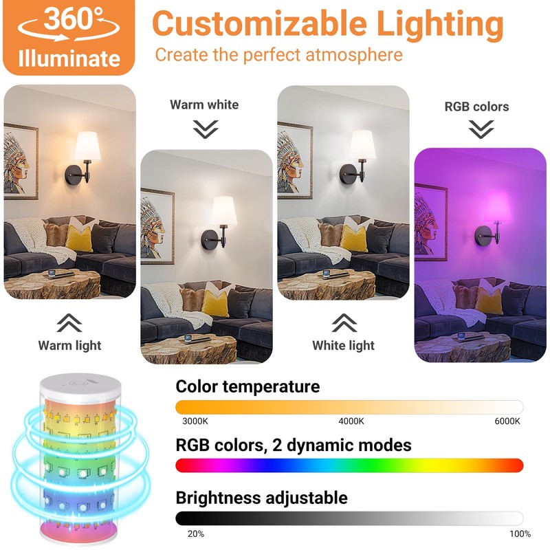 slywise Peel and Stick Wall Sconces Battery Operated: Wireless Adhesive