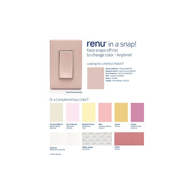 Leviton Renu 15-Amp Tamper Resistant GFCI Color Change Kit Face