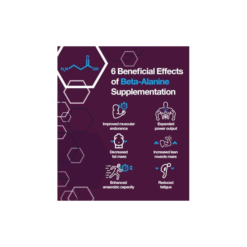 VITA PHARMA Beta Alanine 500mg 30 Capsules | Sports Nutrition