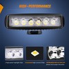Nilight Led Light Bar 2PCS 18w Spot Driving Fog Light