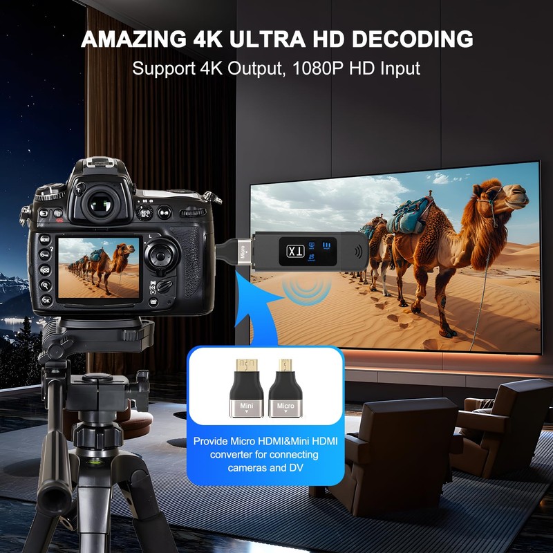 2025 Upgraded Wireless HDMI Transmitter and Receiver, Plug & Play,