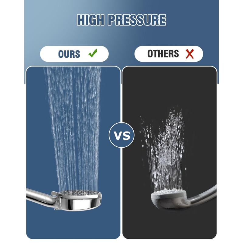 Filtered Shower Head with Handheld, BOWGER 6 Modes High Pressure