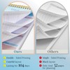 JUBTIC To Do List Notepad - Daily Planner Pad CheckList