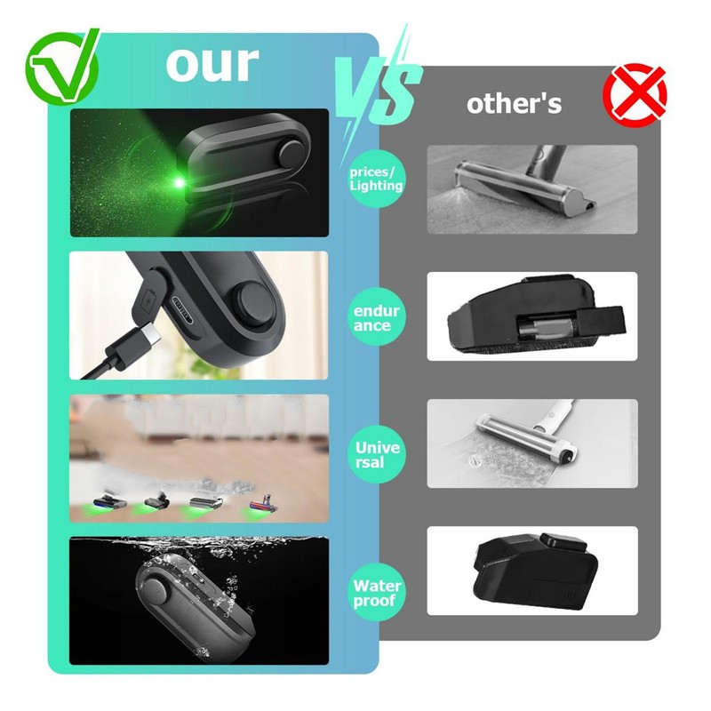 Vacuum Dust Display Lamp Universal Waterproof Reveal Invisible Dust Pet