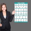 Palace Learning QuickFit Yoga Position Exercise Poster - Yoga Asana