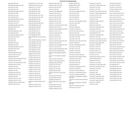 Tusk Aluminum Brake Pedal Replacement Oversized Toe Tip Black For HONDA CRF150R Expert 2007-2009,2012-2024