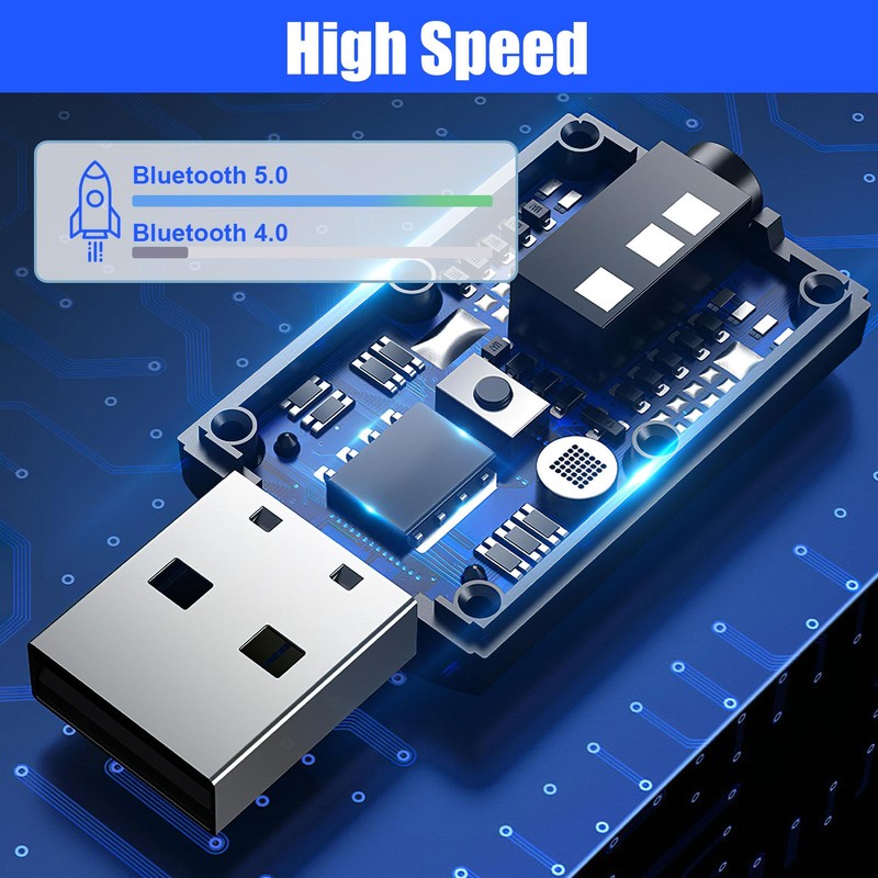 LANAFAY USB Bluetooth 5.0 Adapter with 3.5mm AUX, 4-in-1 Car