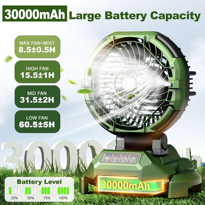 Veubew Misting Fan Portable with 25L Bucket, 30000mAh Rechargeable Battery