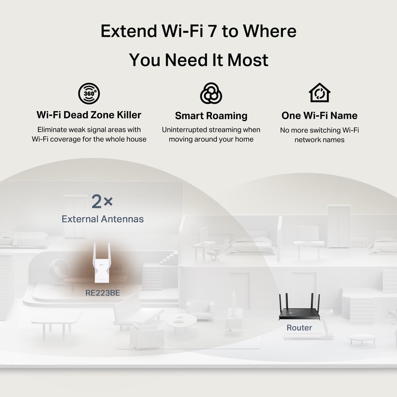 TP-Link BE3200 Wi-Fi 7 Range Extender RE223BE w/Ethernet Port |