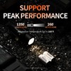 NINMAX® CR123A 3V Lithium Battery 6 Pack, No.1 1700mAh 3