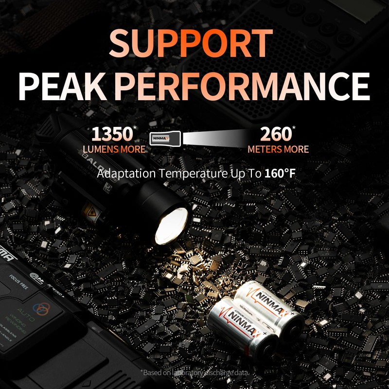 NINMAX® CR123A 3V Lithium Battery 6 Pack, No.1 1700mAh 3