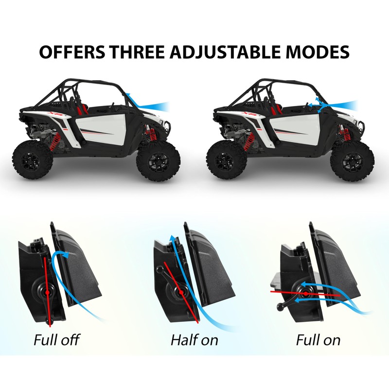 SAUTVS 2PCS UTV Windshield Vents Self Install Kit Windscreen Ventilation