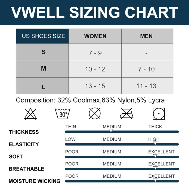 VWELL Toe Socks for Men Women Running COOLMAX Mid-Calf Finger