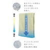 Face Towels, Imabari Certified, Set of 2, Ultra Quick Drying,