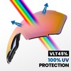 OutdoorMaster Ski Goggles PRO Replacement Lens - 20+ Choices (VLT