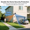 TKENPRO Dual Lens Solar Security Cameras Wireless Outdoor, 2K Full