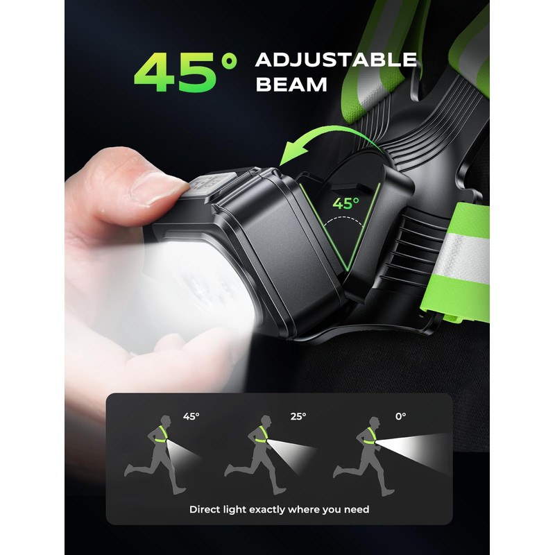 Rolgno Running Lights for Runners, 500LM & 7+2 Modes Chest