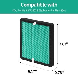 GoKBNY 4-Pack R1/P1801/P1802 Replacement Filter Compatible with YIOU Purifier R1/P1802 & Elechomes Purifier P1801, 3-in-1 Filters- Deep Green