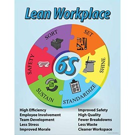 6S Lean Workplace Poster, 16" X 20", Made in The USA