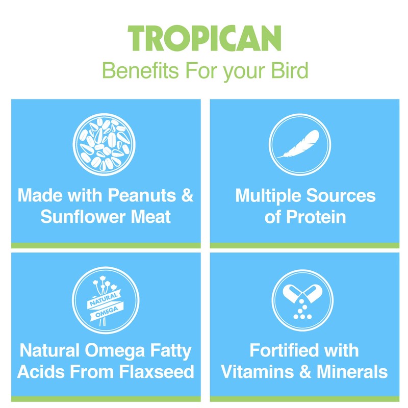 Hari Hagen Tropican Lifetime Formula Parrot Food, 4 lb Parrot