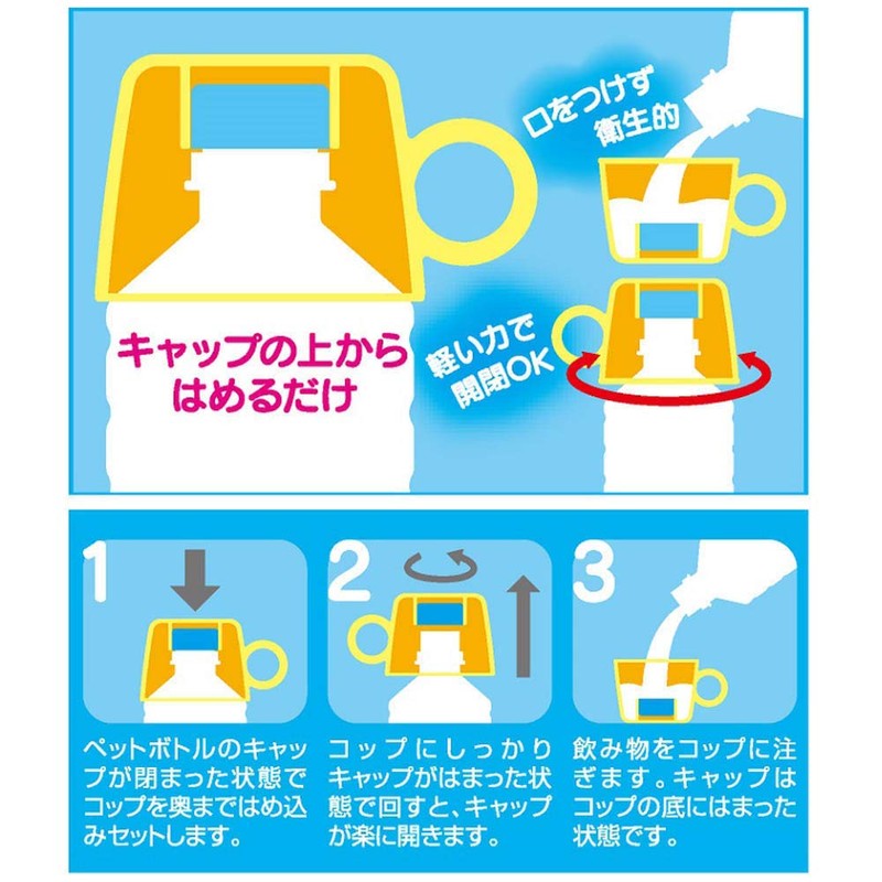 スケーター (skater) ペットボトル キャップ コップ スヌーピー フェイス PEANUTS CPB1