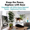 CatOFF Refill Compatible with SSSCAT Indoor Cat Deterrent Spray System,