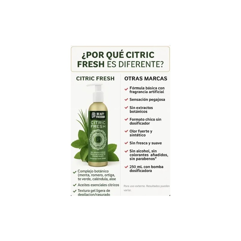 Inhibidor De Vello Corporal 250ml Retrasa El Crecimiento
