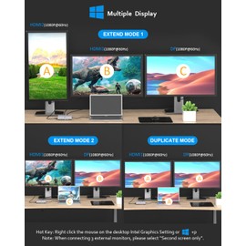 Triple Display Docking Station for Laptop, 12 in 1 USB C Hub with 2 HDMI, DP, 100W PD, 3 USB 3.0, Audio, SD/TF Card Reader, Support Triple 4K Display