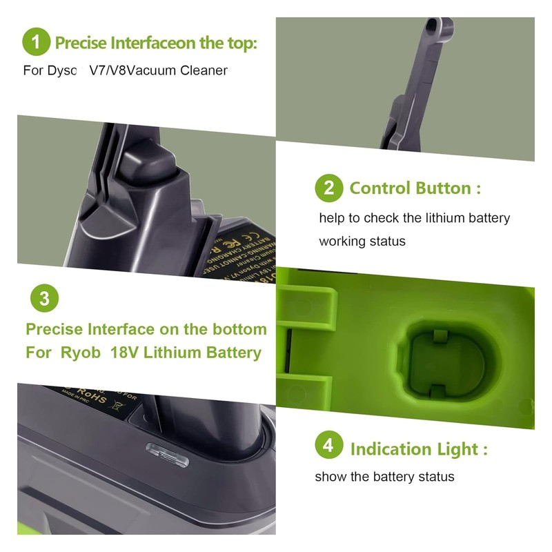 URUN 2-in-1 Adapter for Ryobi 18V Lithium Battery - Convert