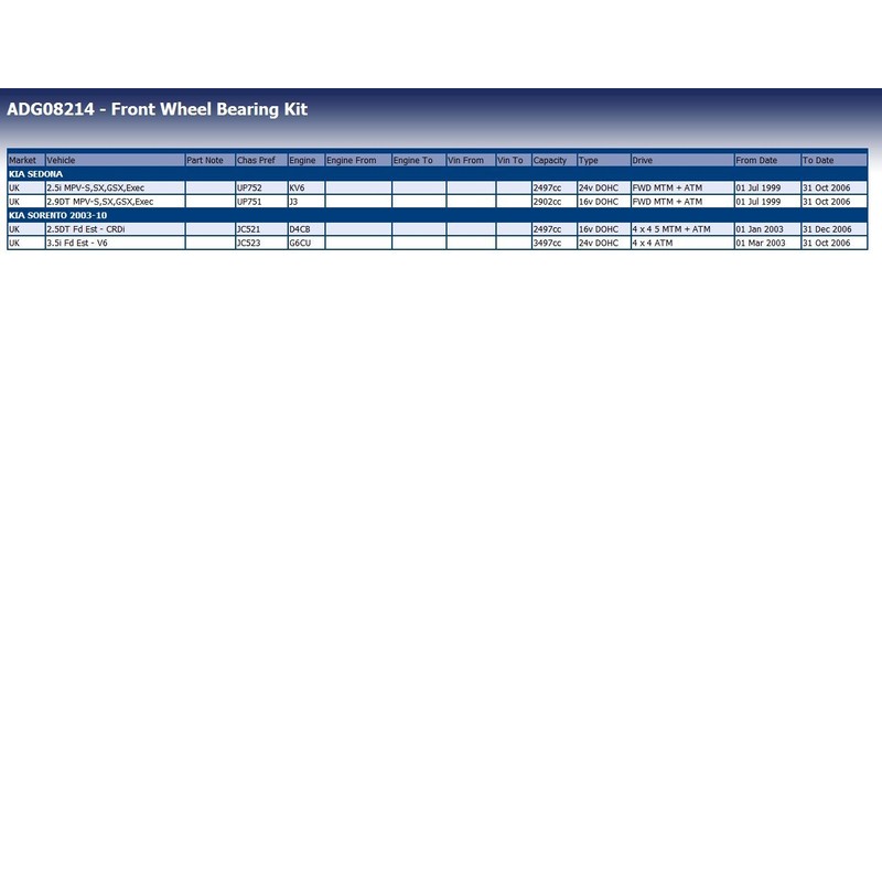 Blue Print ADG08214 Wheel Bearing Kit