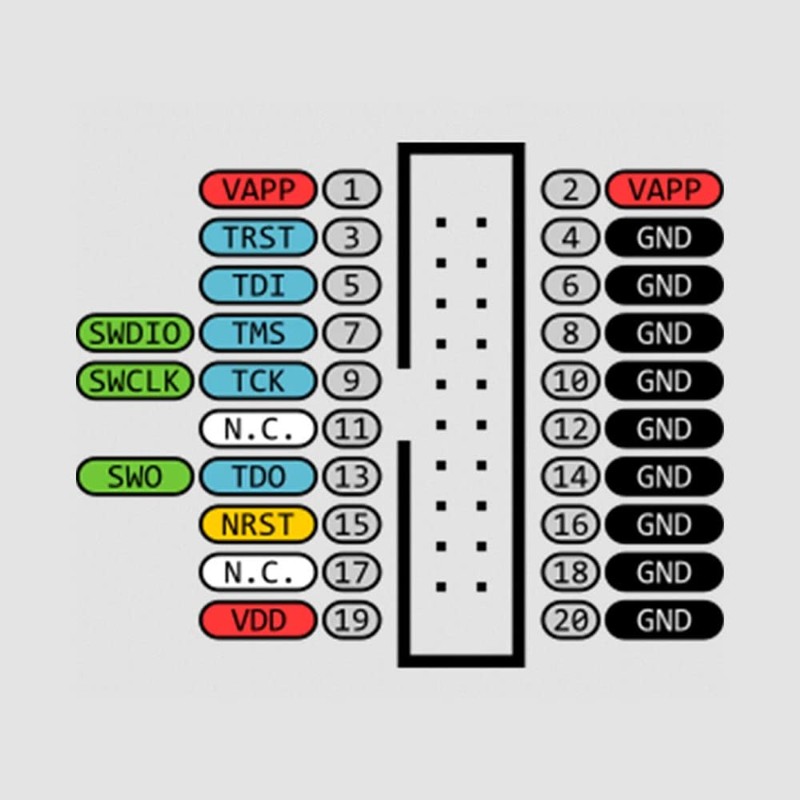 ST-Link/V2 in-Circuit debugger/Programmer for STM8 and STM32