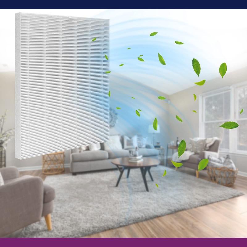 D360 True HEPA Replacement Filter D3: Compatible with Winix D360