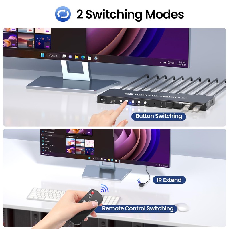 4K@60Hz HDMI KVM Switch 1 Monitor 5 Computers, USB 3.0